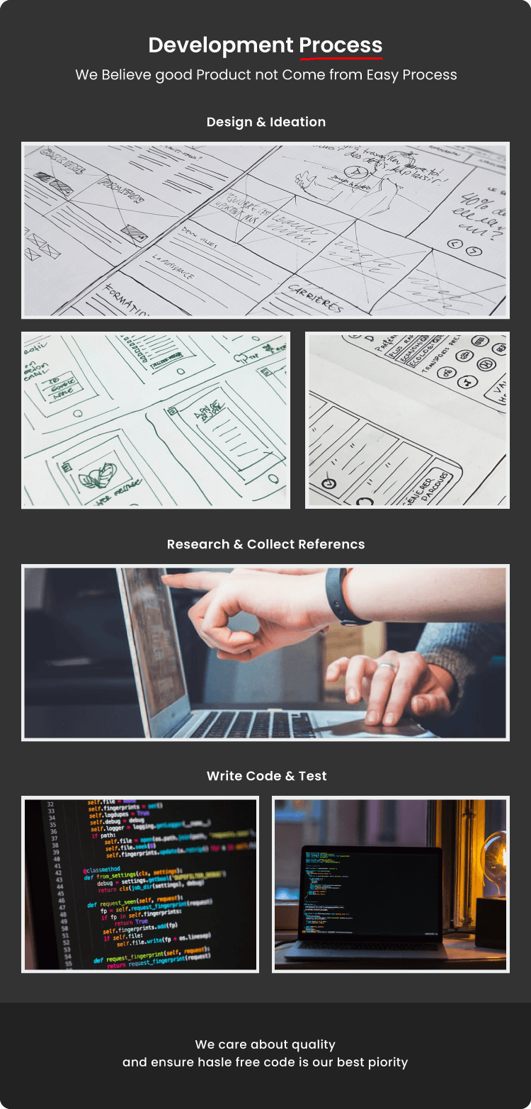 Yoori Development Process