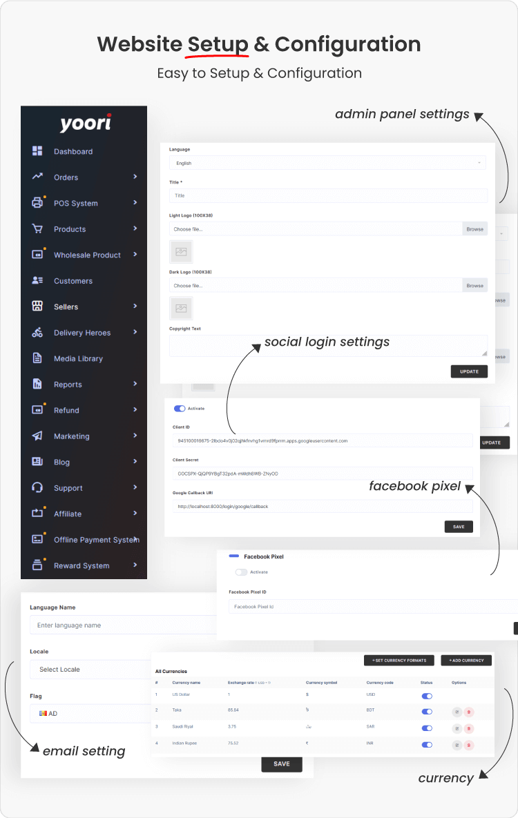 Yoori Setup and Config