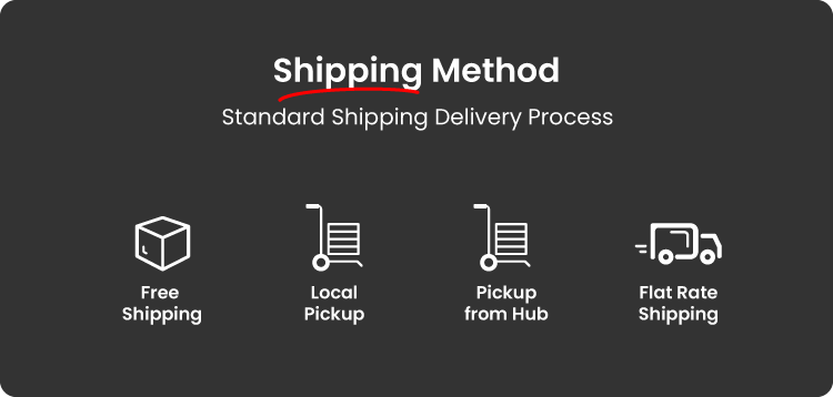 Yoori Shipping Method